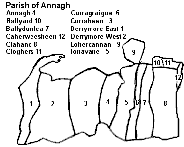 Townlands of Annagh Civil Parish