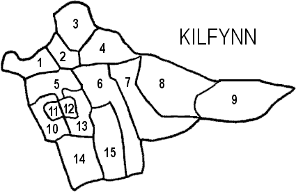Kilflyn Civil Parish, Co. Kerry
