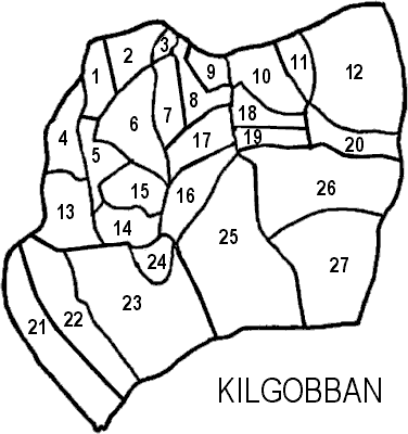 Kilgobban Civil Parish, Co. Kerry