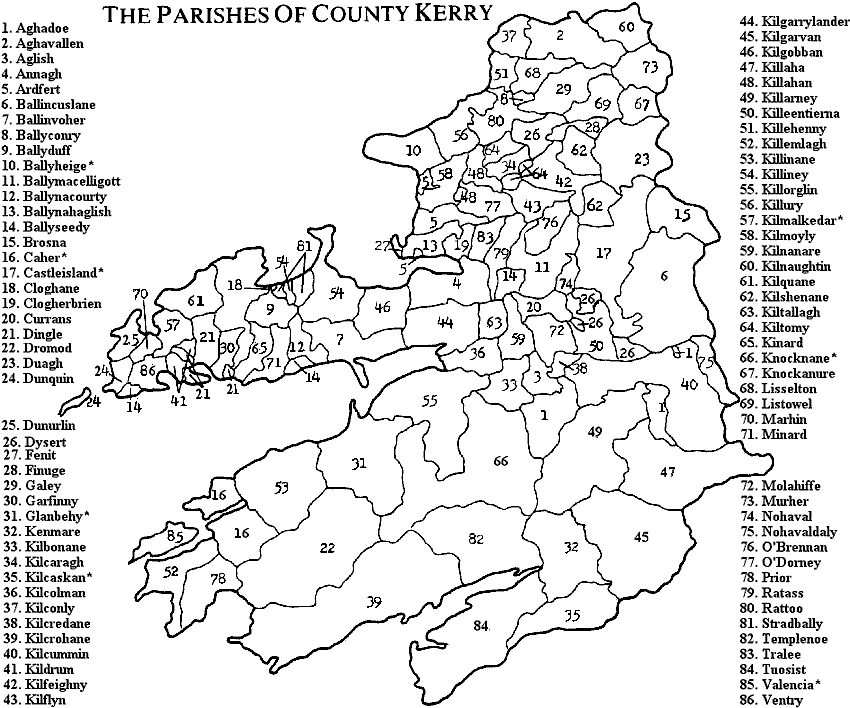 Map of the Civil Parishes of Co. Kerry