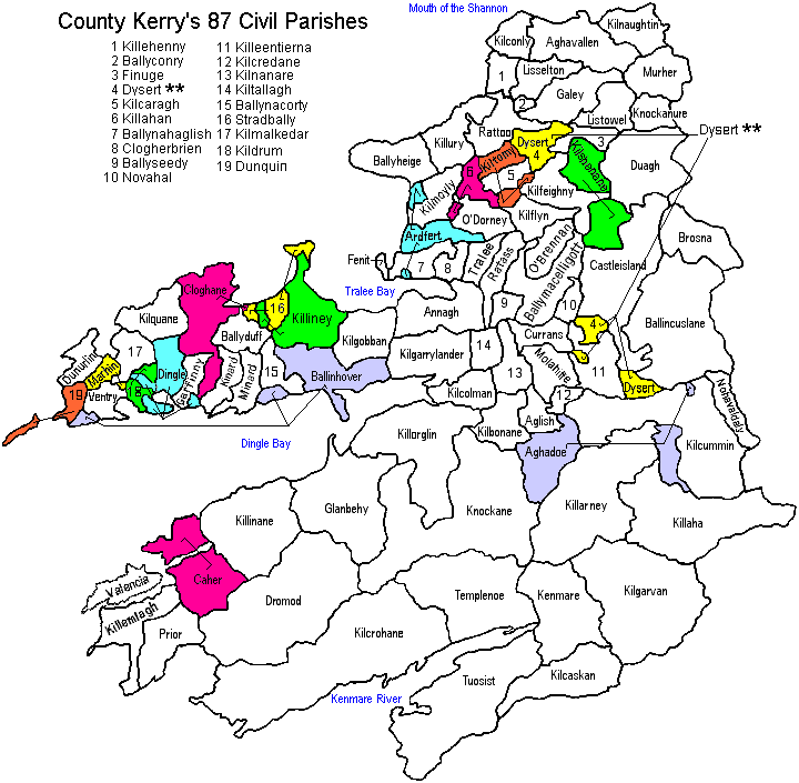 Map of Civil Parishes in County Kerry