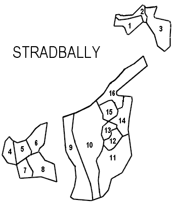 Stradbally Civil Parish, Co. Kerry