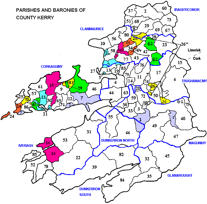 Baronies of County Kerry